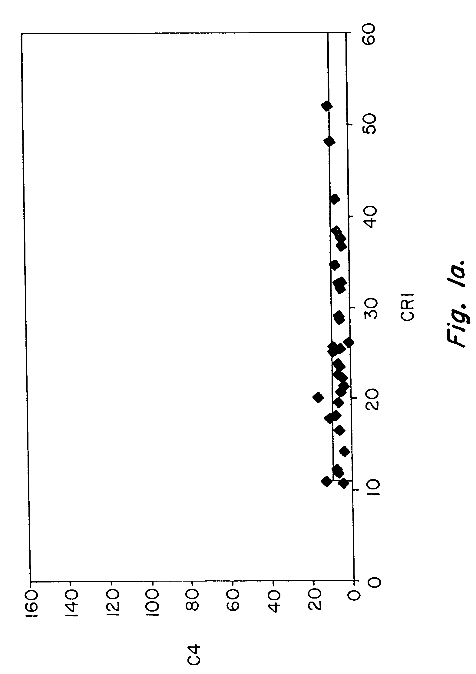 Diagnosis and monitoring of systemic lupus erythematosus and of scleroderma