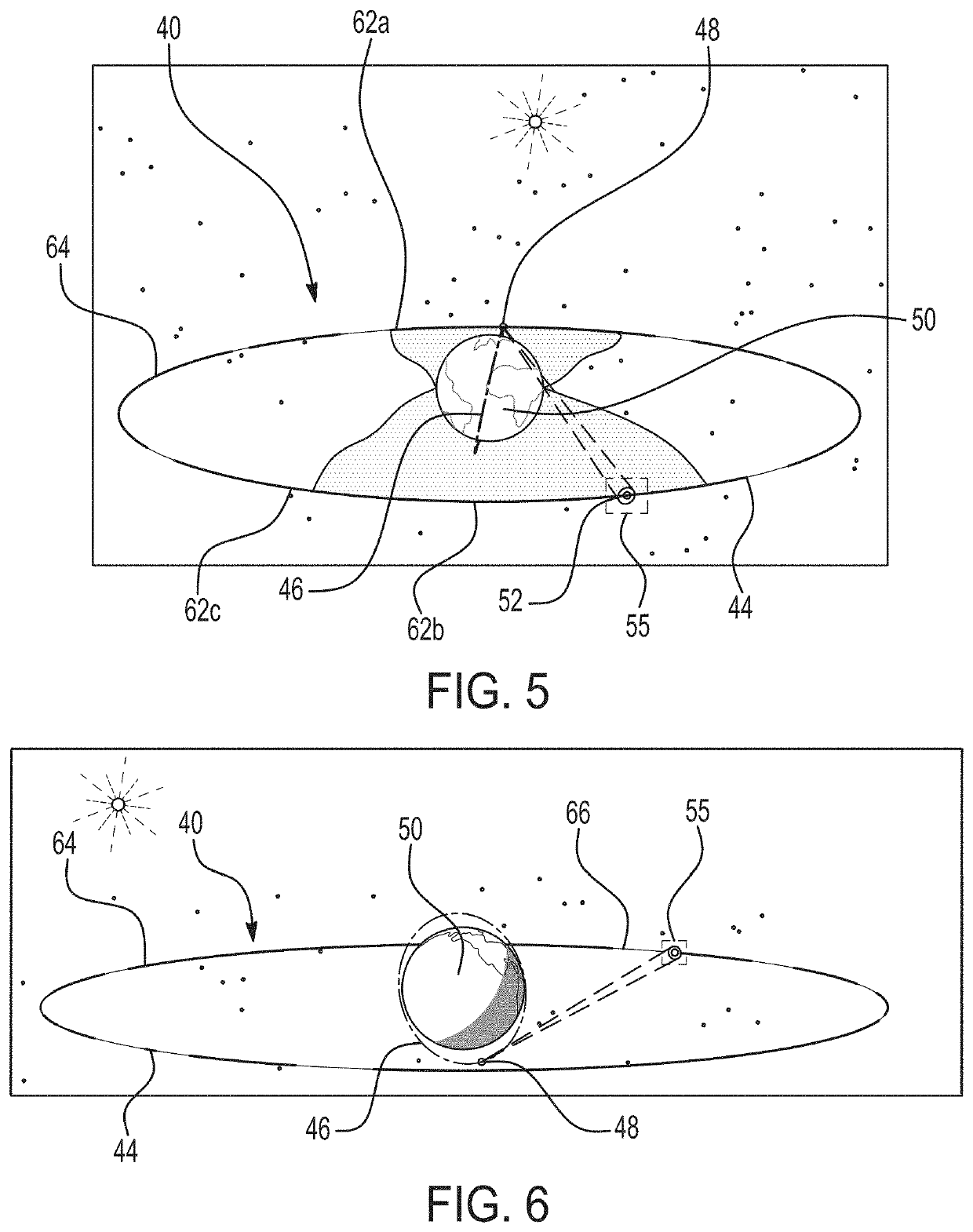 Space surveillance orbit