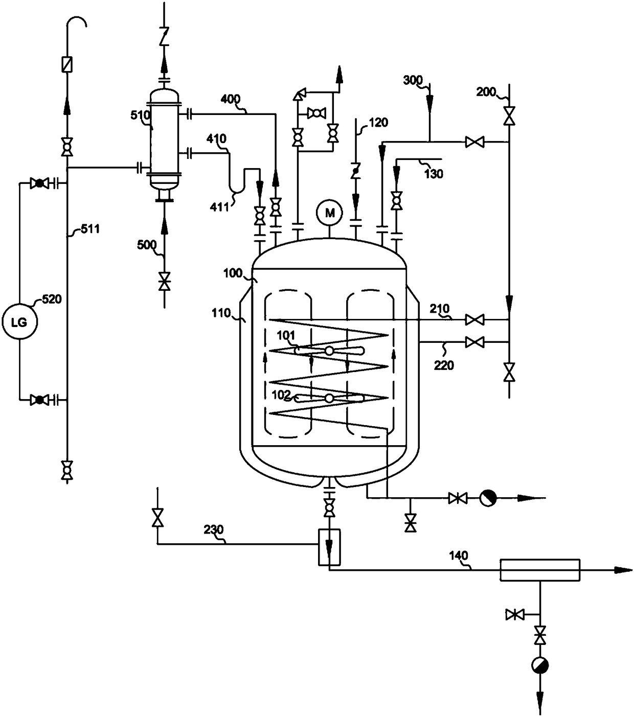 Camphor producing method and isoborneol dissolving equipment thereof