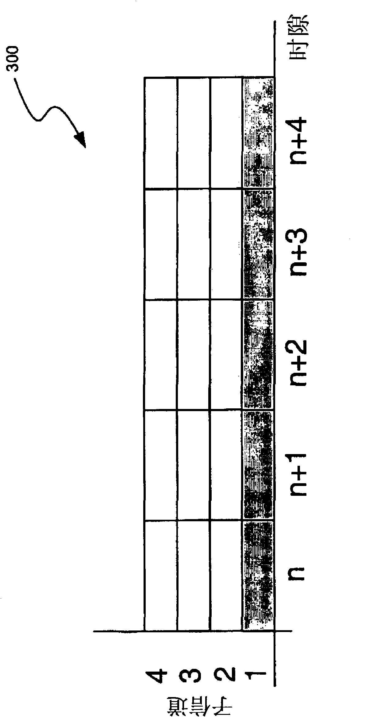 Methods and apparatus for multi-carrier, multi-cell wireless communication networks