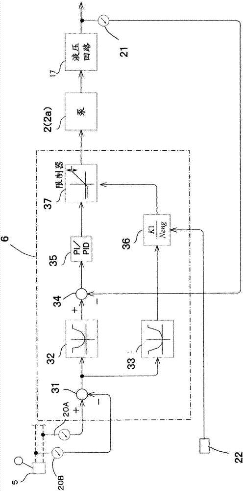 Hydraulic pressure control device for machinery