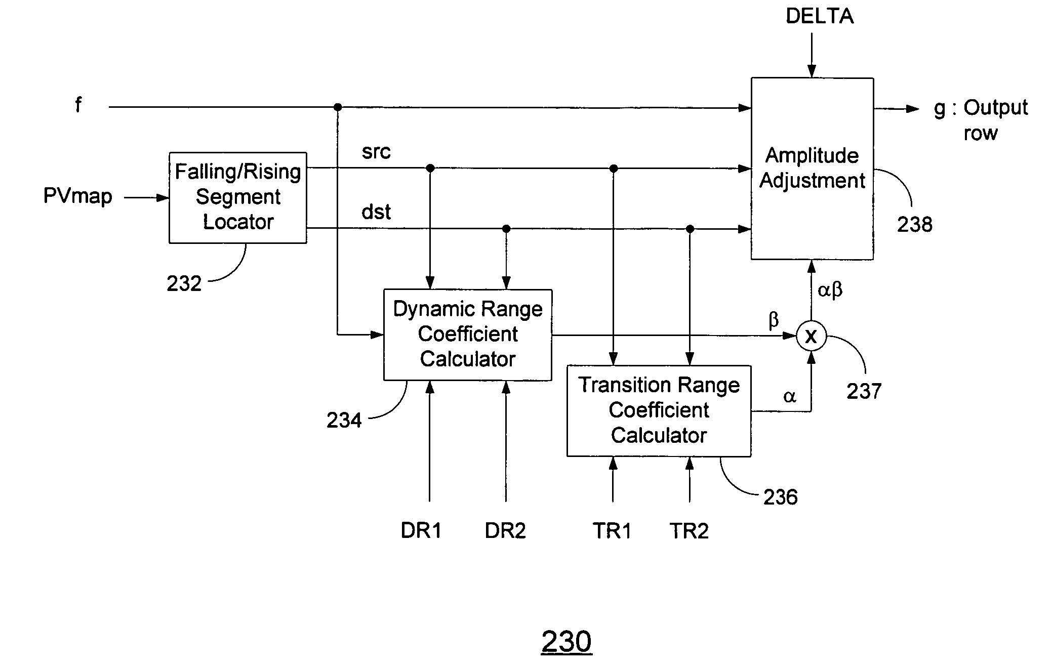 Line thinning method and system for grayscale image