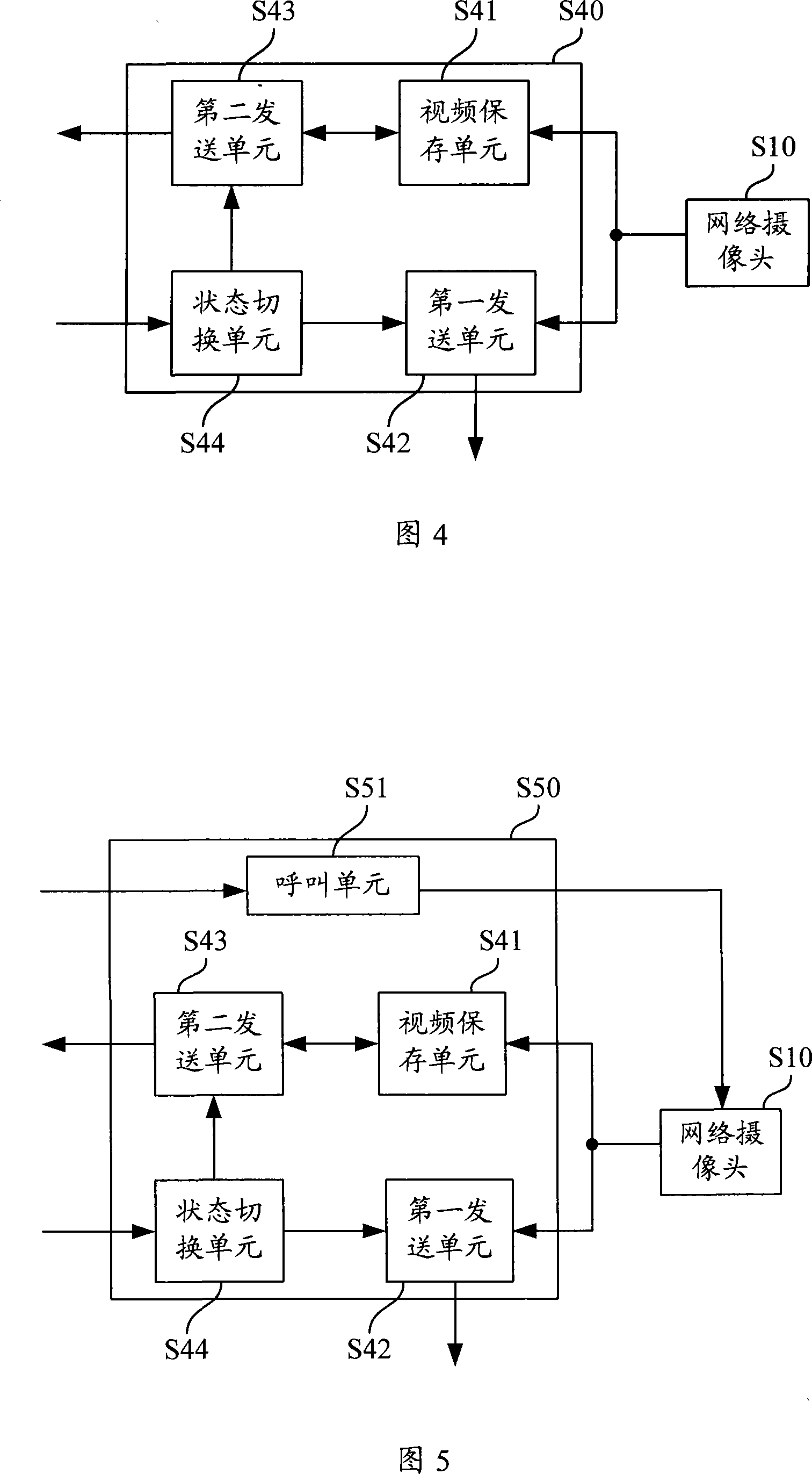 Apparatus and method for implementing time shifting broadcast in network monitoring as well as video server