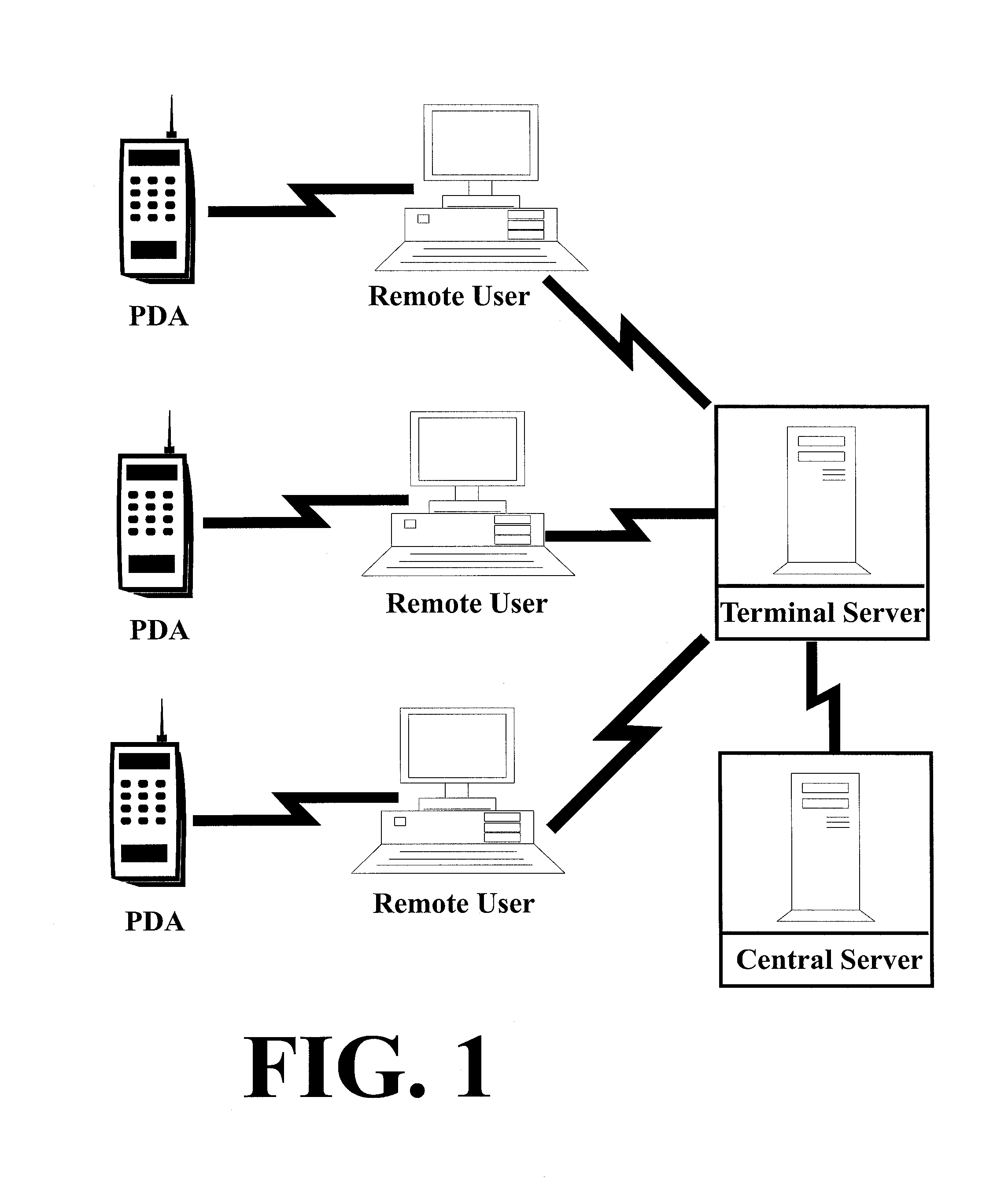 Method of providing health care insurance to consumers