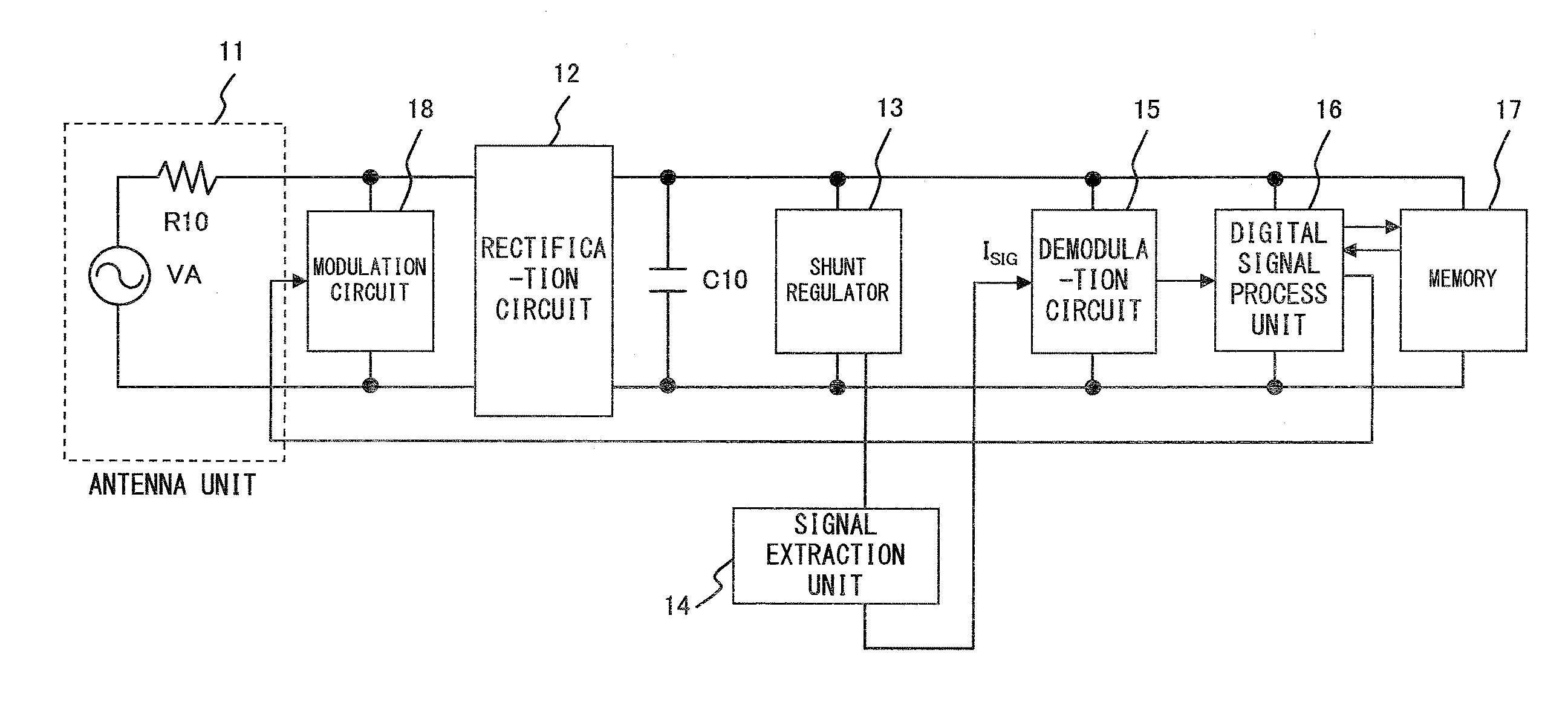 Signal extraction circuit