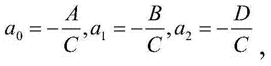 Method for detecting smoothness of inner surfaces of wind tunnels