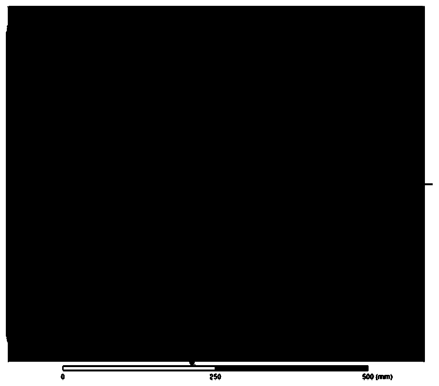 Test judgment method of influence on coexistence among multiple groups of systems by wireless power transmission system parameter