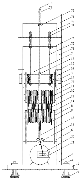 A loading fatigue testing machine