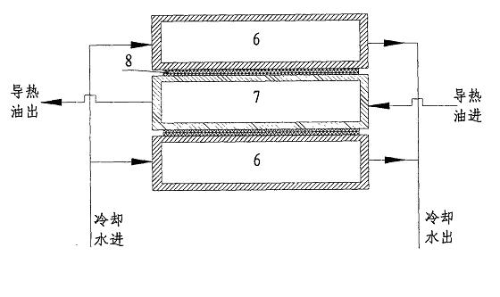 System and method for realizing cogeneration by using heat-conducting oil furnace and semiconductor power generation device