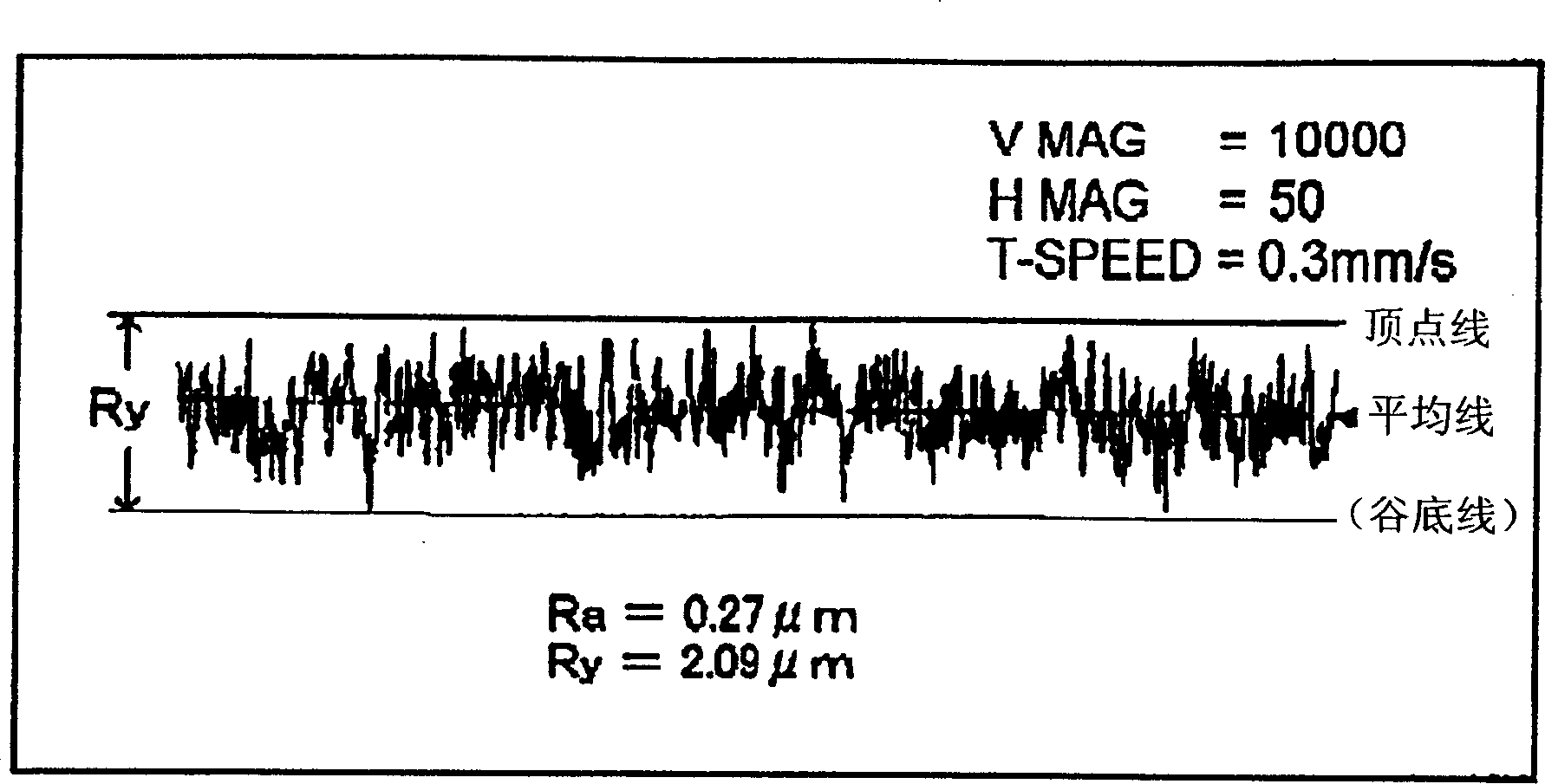 Capillary for optical fibre, hoop for optical connector and capillary with optical fibre