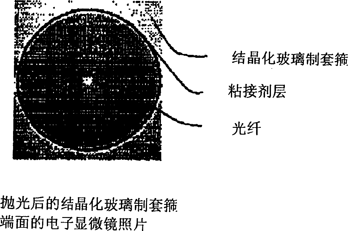 Capillary for optical fibre, hoop for optical connector and capillary with optical fibre