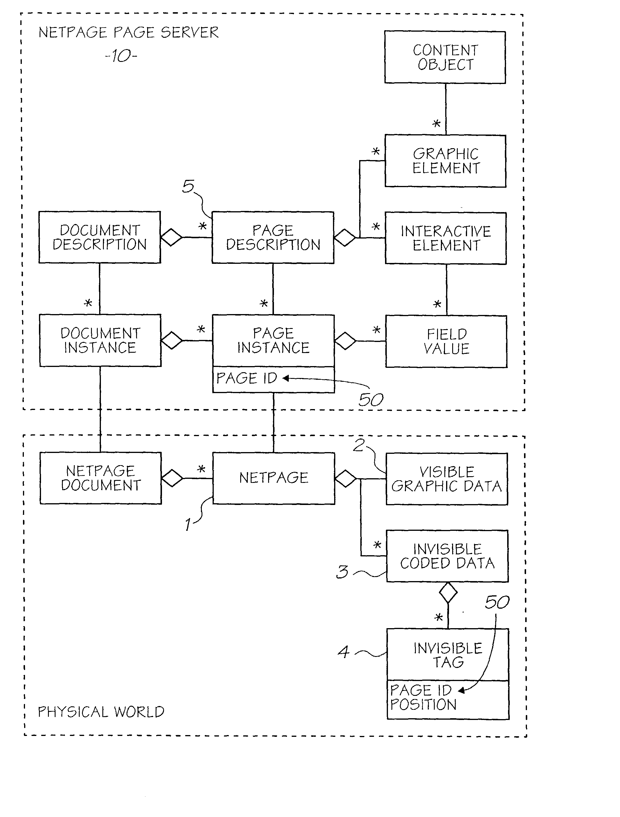 Method and system for note taking using sensor with identifier