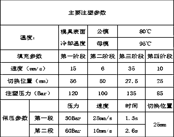 Injection molding method for grid baffle of battery case