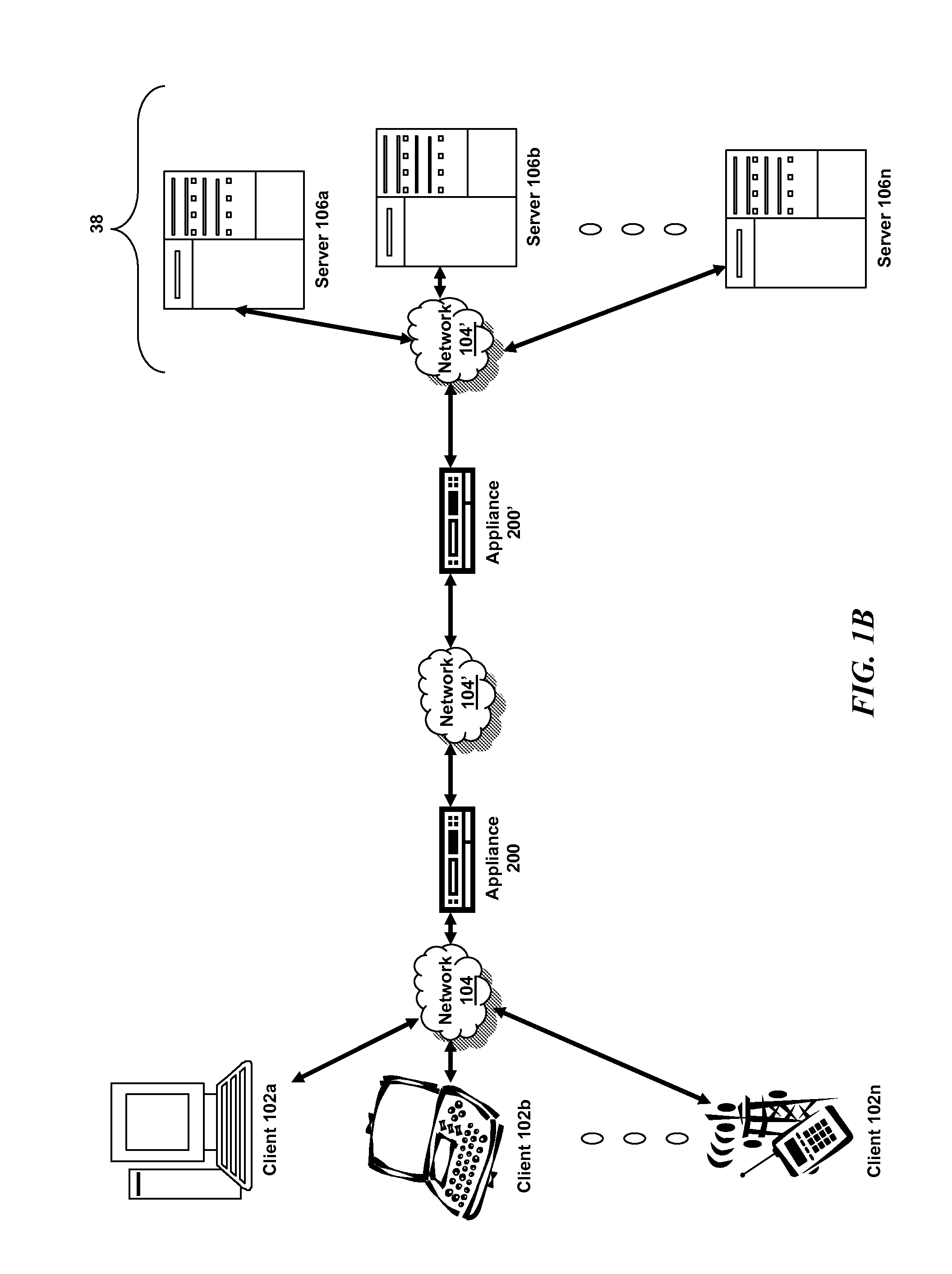 Systems and methods for receive and transmission queue processing in a multi-core architecture