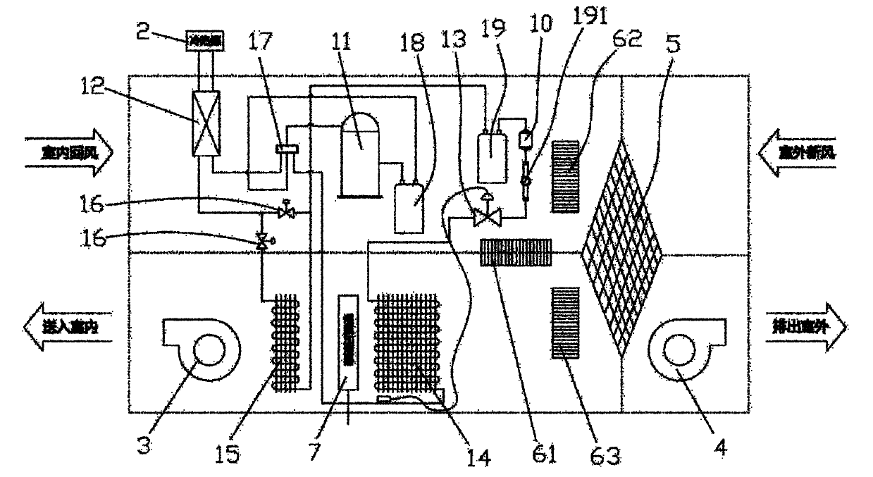 Total heat recovery humidifying fresh-air heat pump