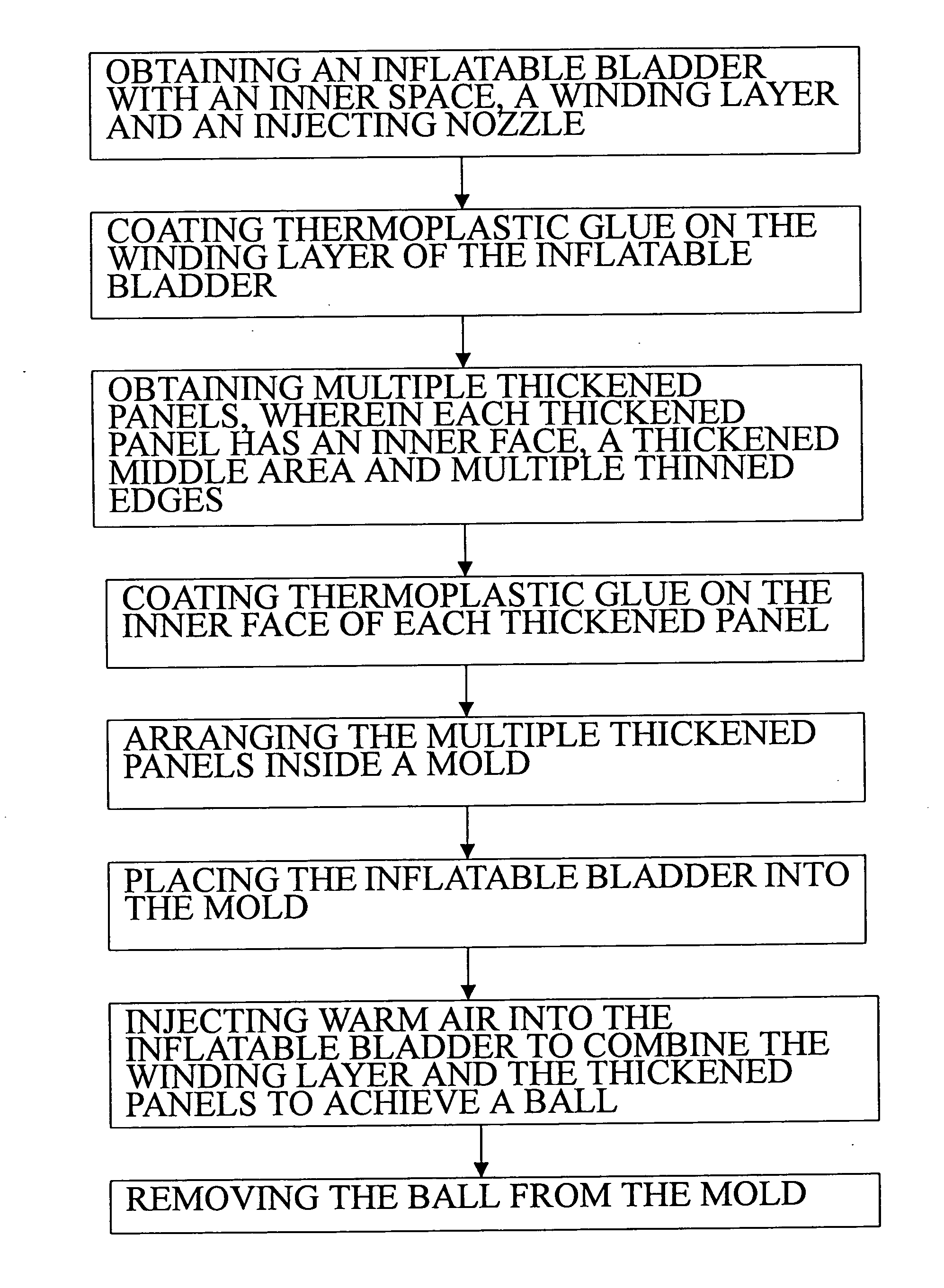 Method for manufacturing an inflatable ball and a ball made with the method