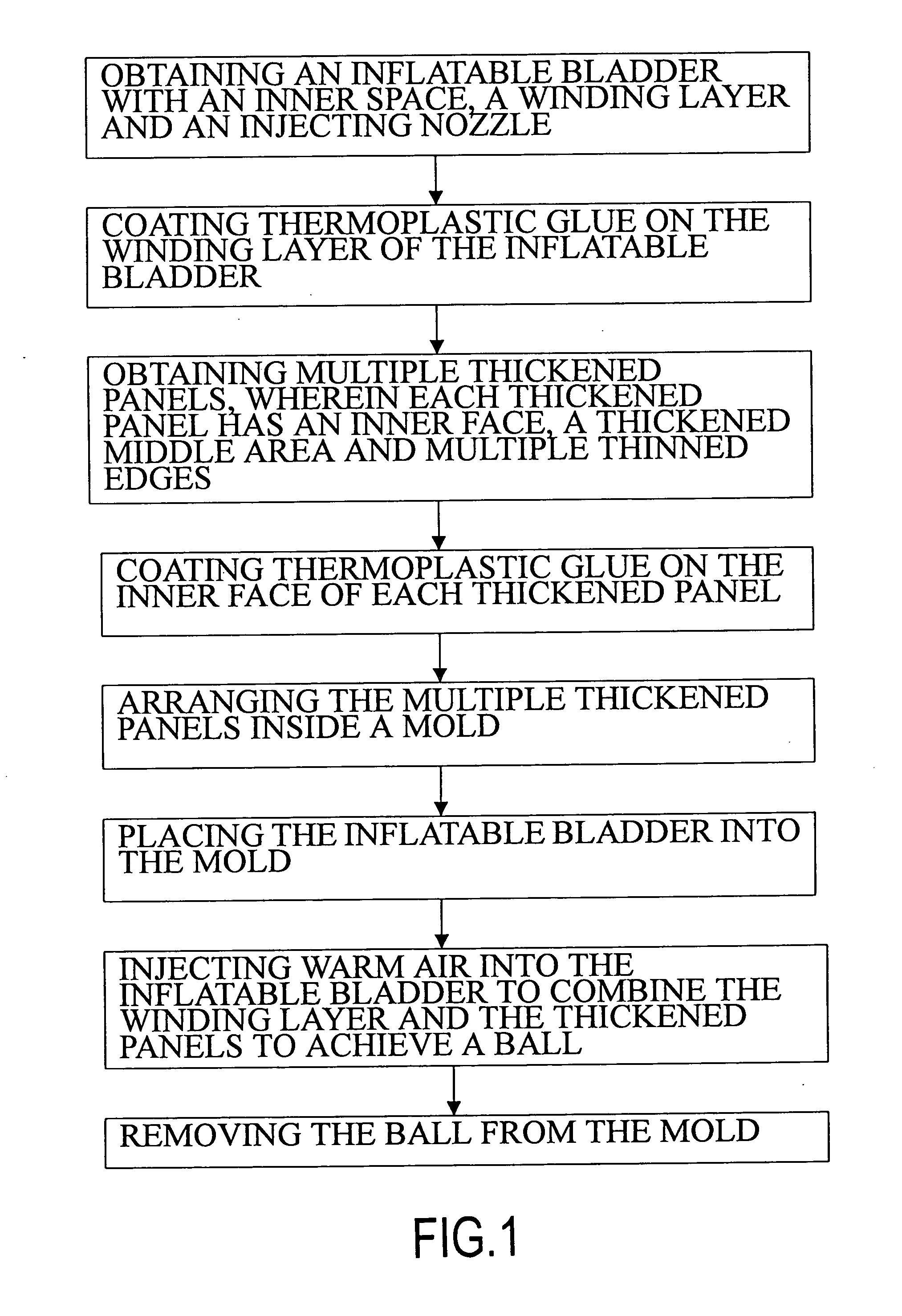 Method for manufacturing an inflatable ball and a ball made with the method