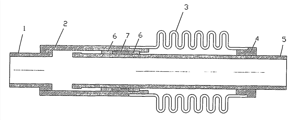 High-temperature and high-pressure bellow compensator