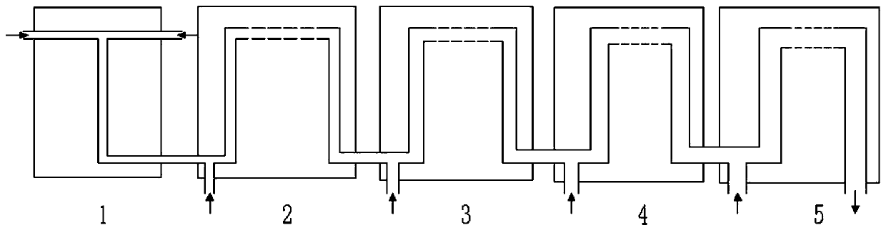 A hydrogenation catalyst and a preparation method thereof