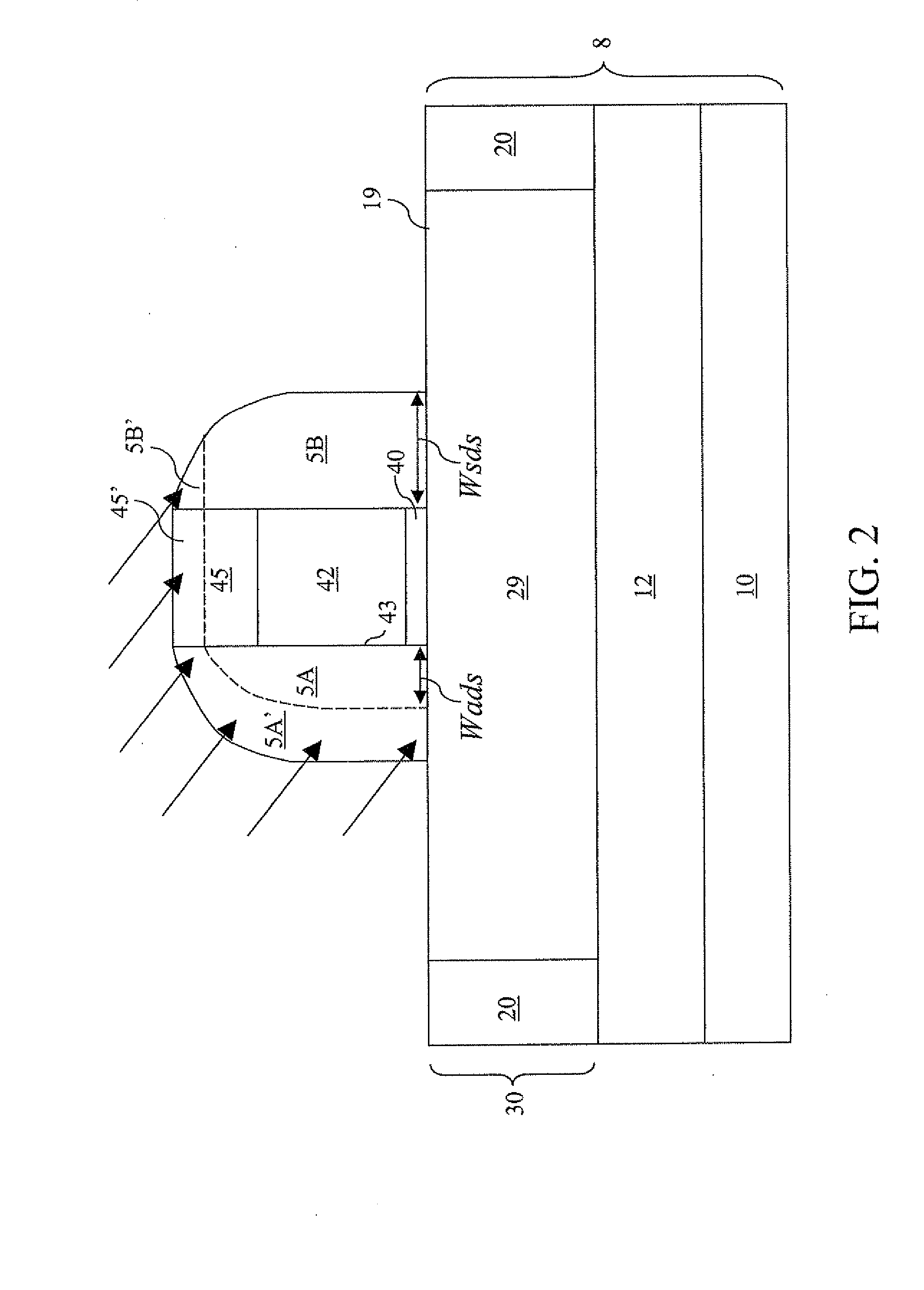 Soi field effect transistor having asymmetric junction leakage