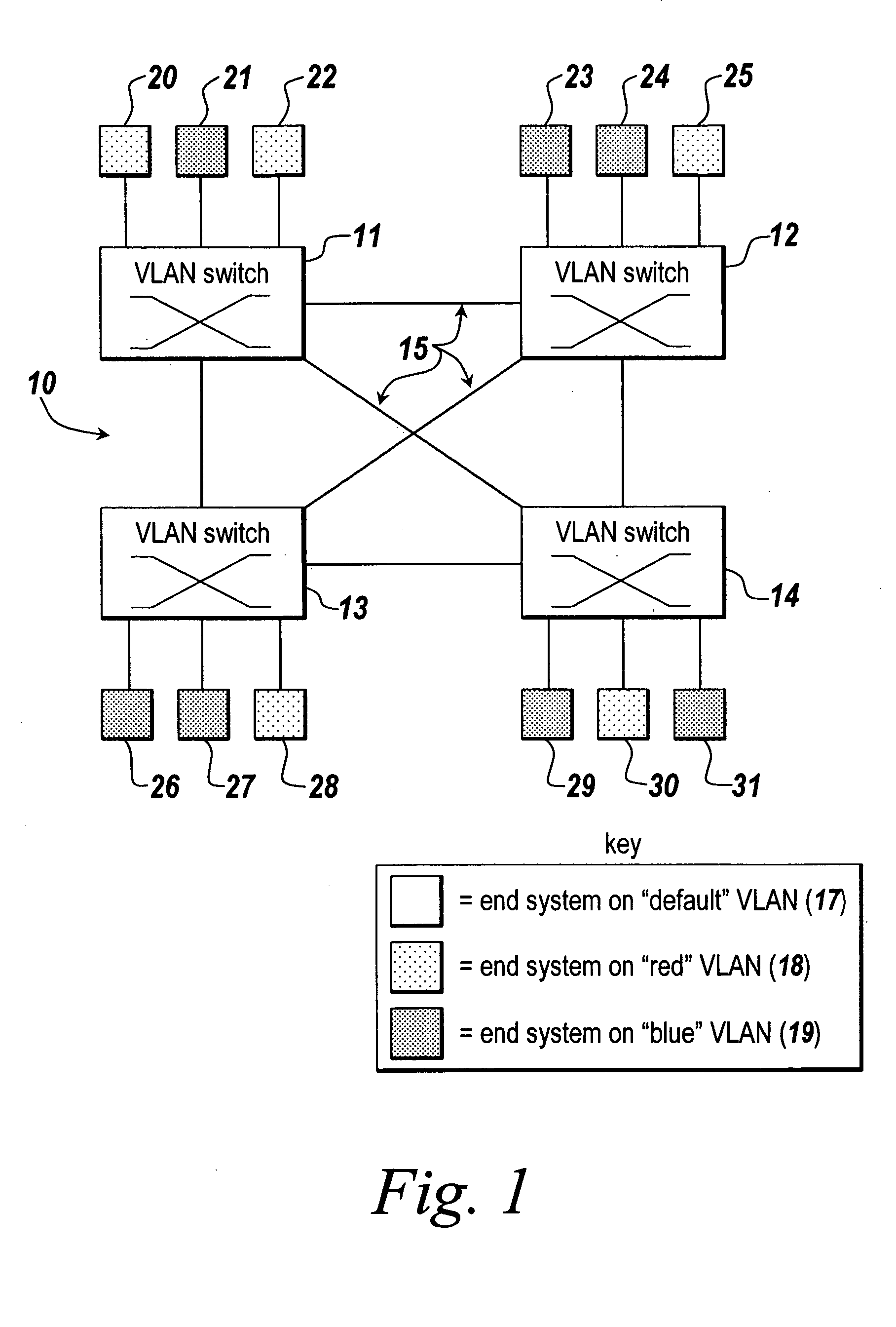 Distributed connection-oriented services for switched communication networks