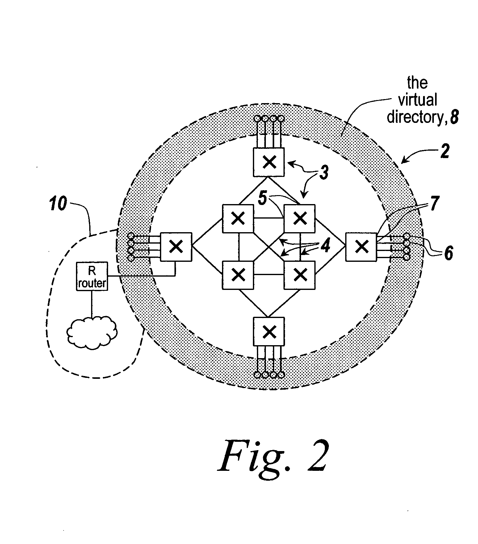 Distributed connection-oriented services for switched communication networks