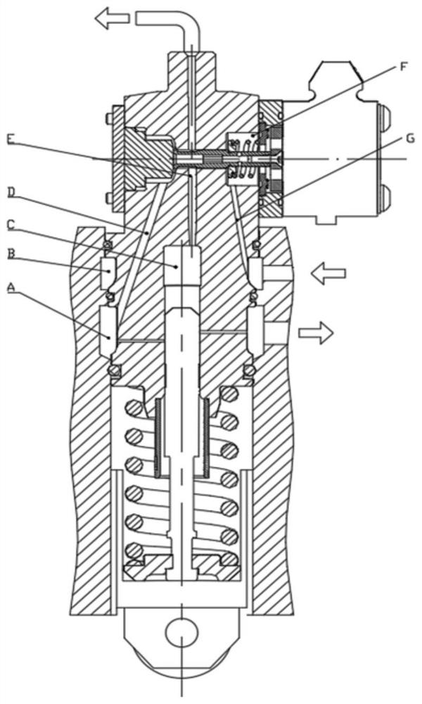 An electronically controlled split unit pump