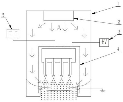 High-energy active ion generating device and use method thereof