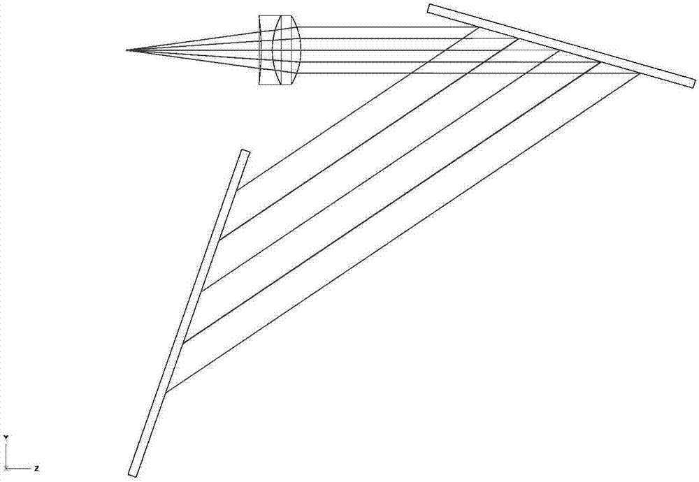 High-resolution double-grating monochromator optical path apparatus