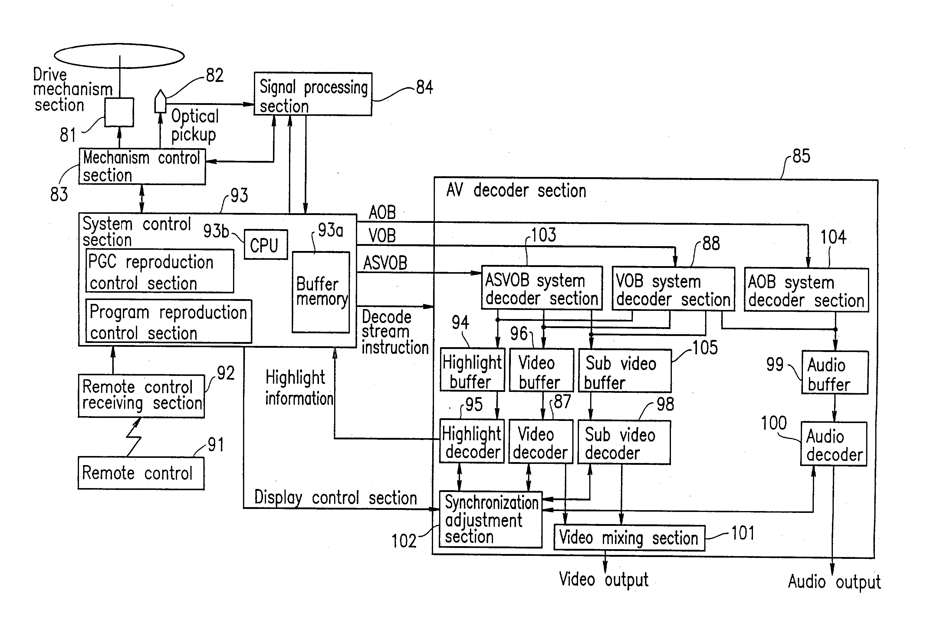 Optical disk, reproduction apparatus, reproduction method, and recording medium