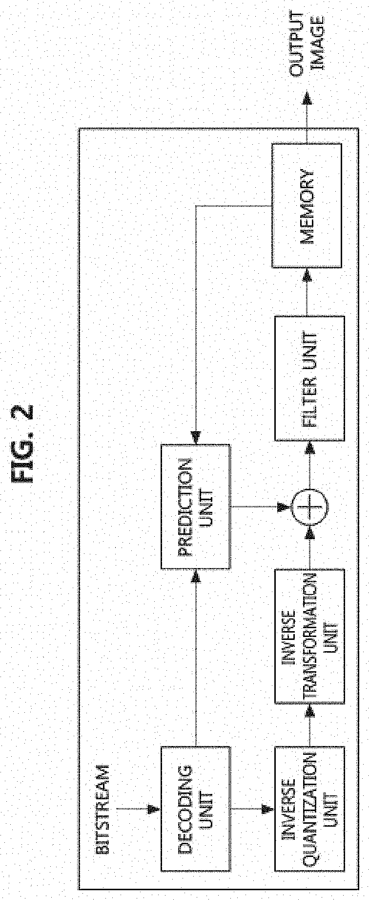 Image data encoding/decoding method and apparatus