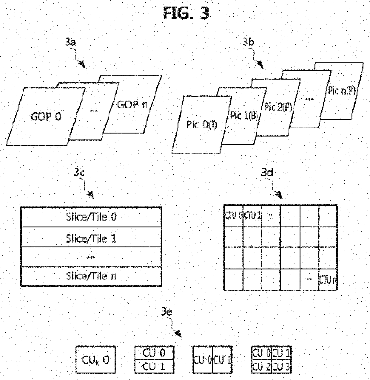 Image data encoding/decoding method and apparatus