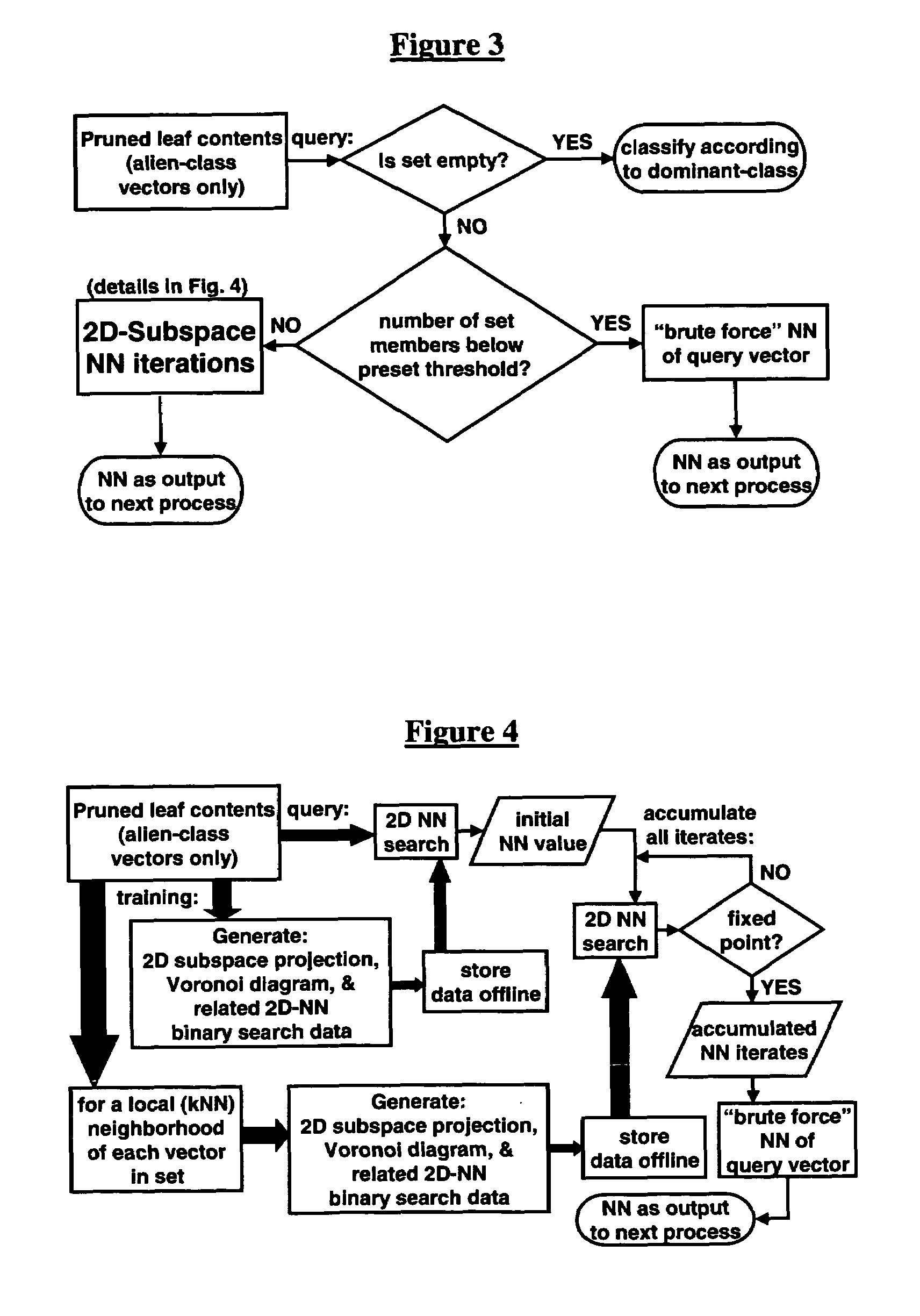 Low complexity classification from a single unattended ground sensor node