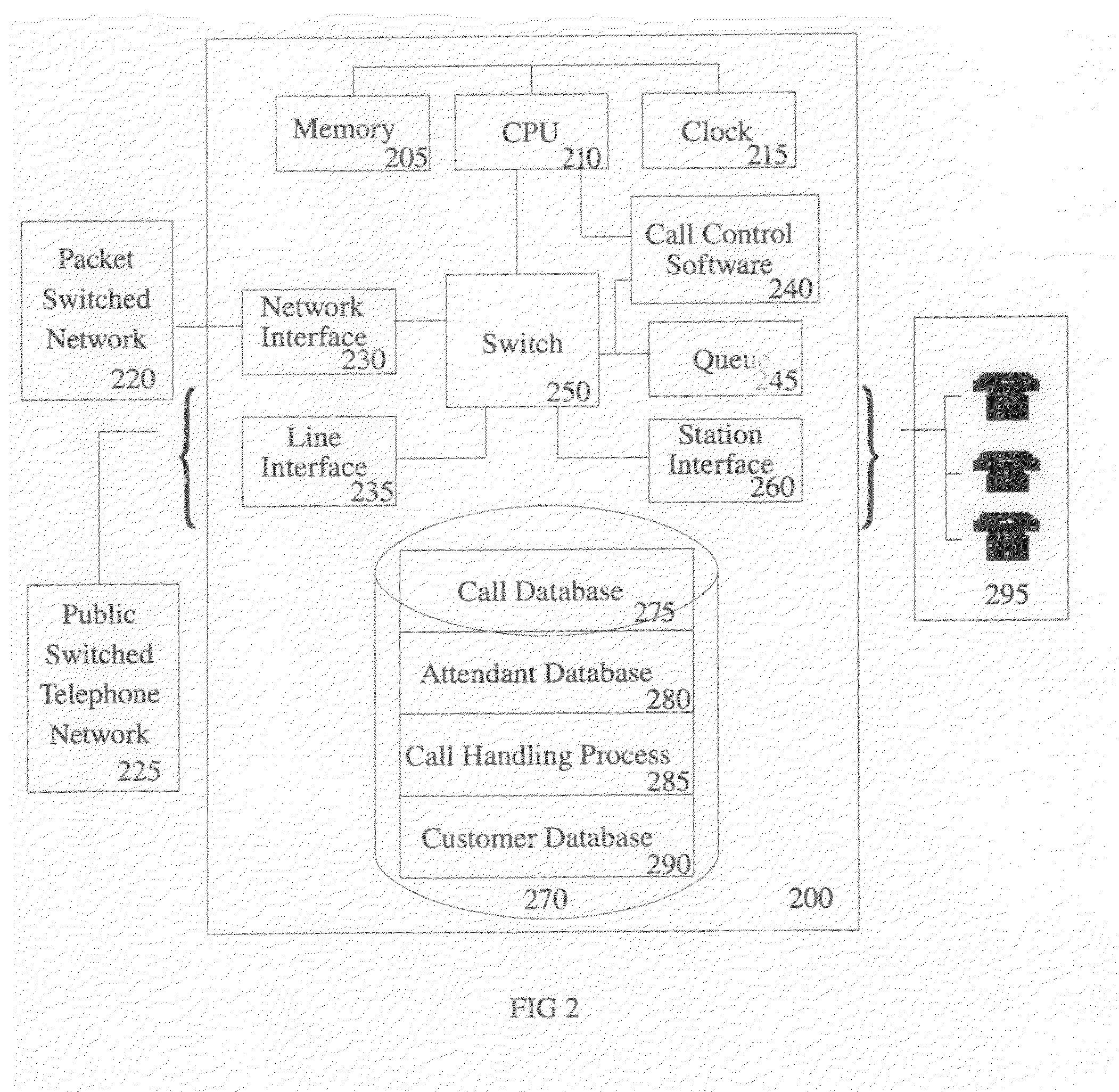 Method and system for entering and managing a caller in a call queue via an untethered form of communication