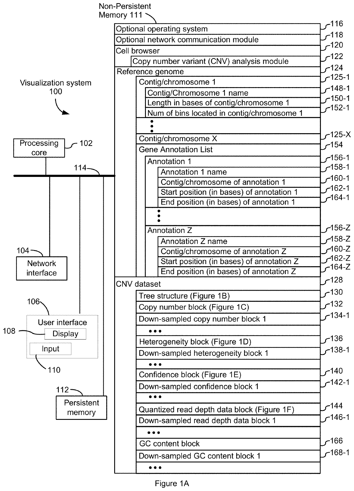 Systems and methods for visualization of single-cell resolution characteristics