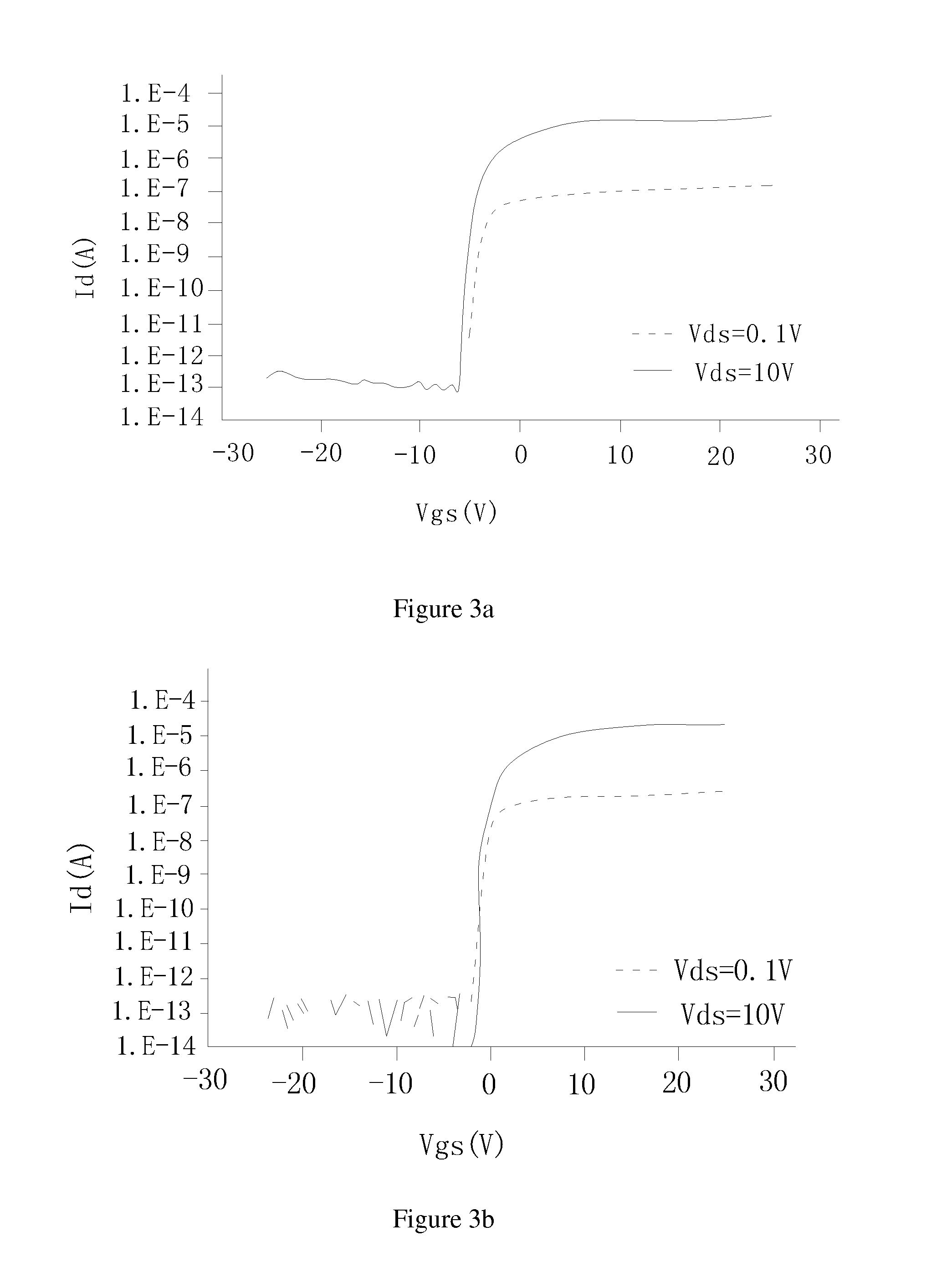 Thin Film Transistor, Manufacturing Method Thereof and Thin Film Transistor Array Substrate