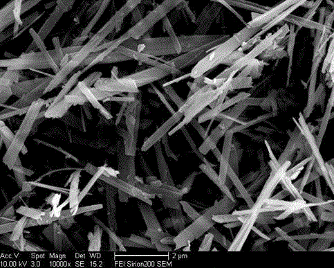 Method for preparing xonotlite powder from fused quartz as raw material