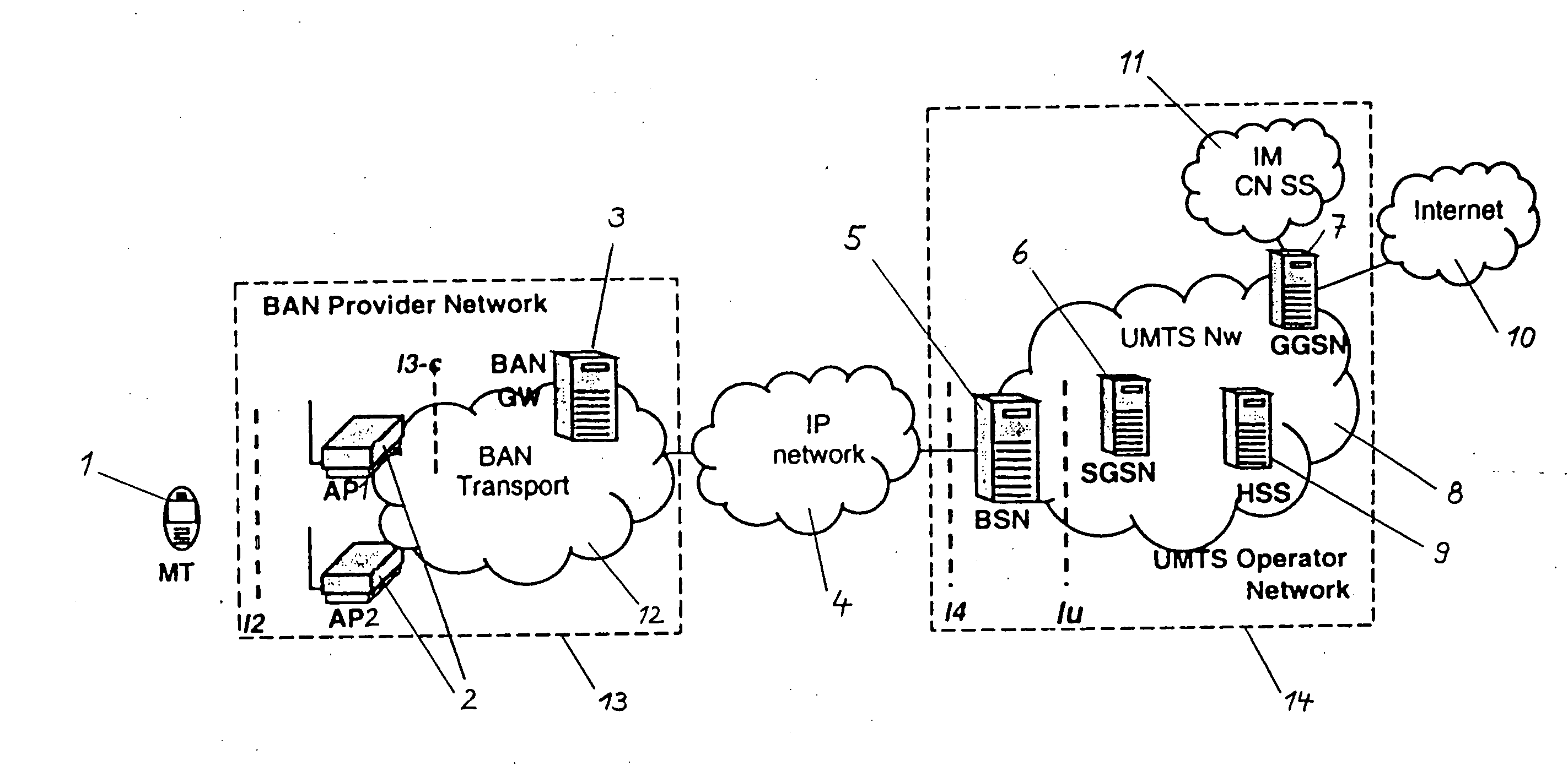 Access system for a cellular network
