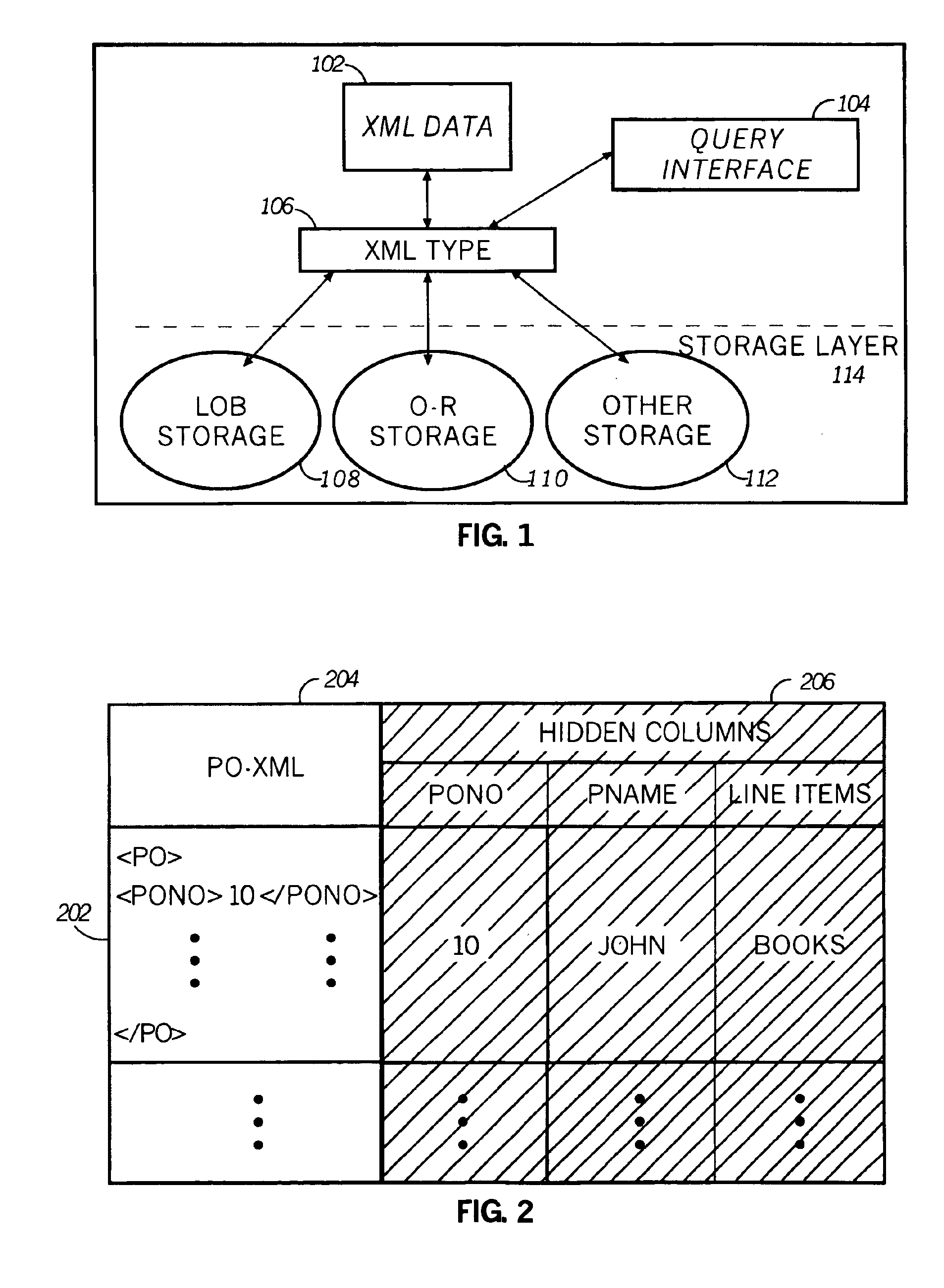 Method and apparatus for flexible storage and uniform manipulation of XML data in a relational database system