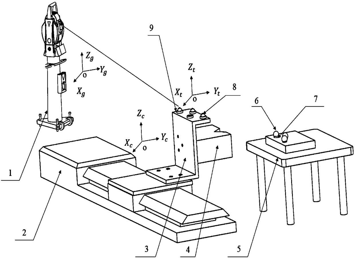 High-precision measuring method for three-dimensional shape of surface of large-sized measured part