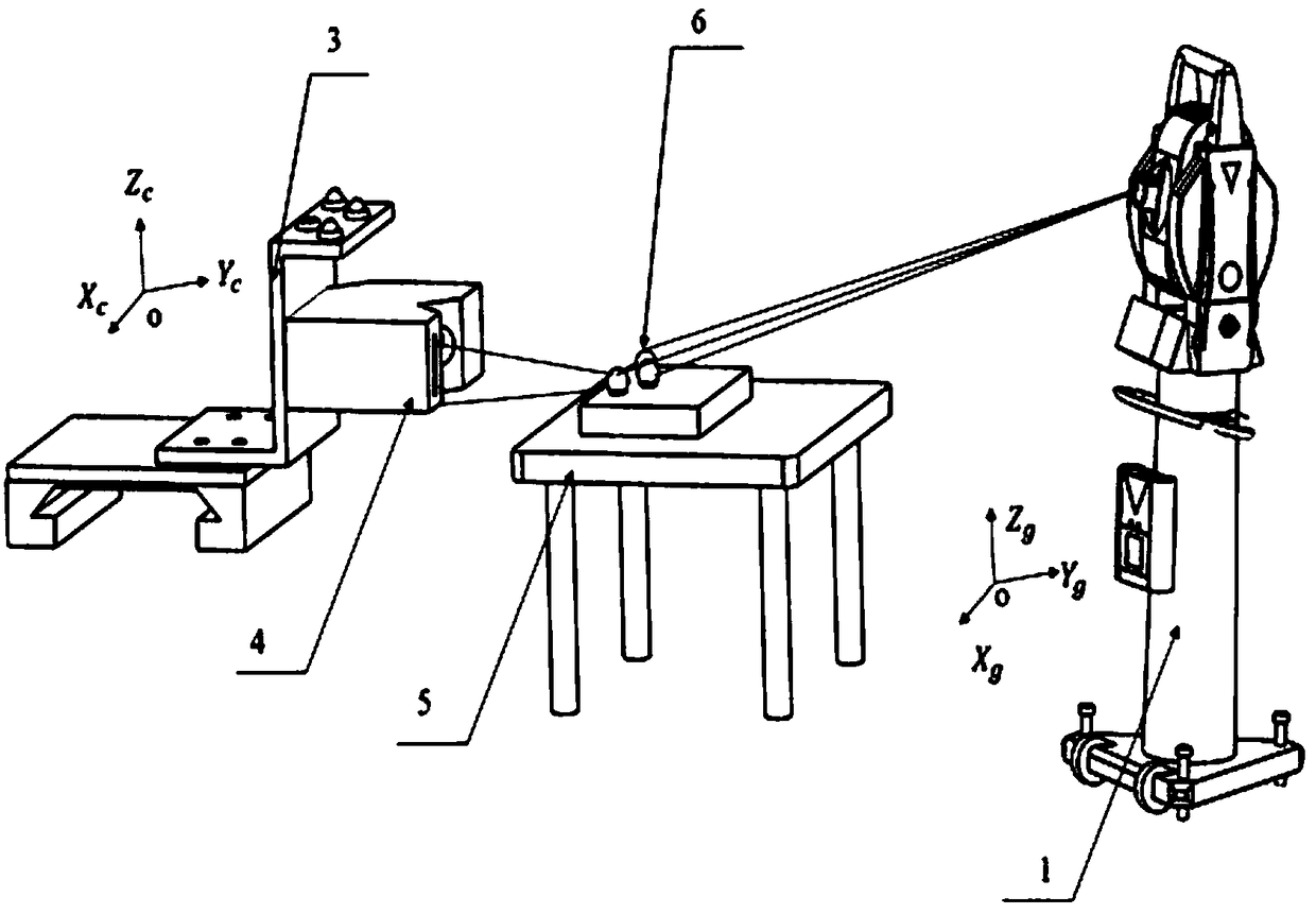 High-precision measuring method for three-dimensional shape of surface of large-sized measured part