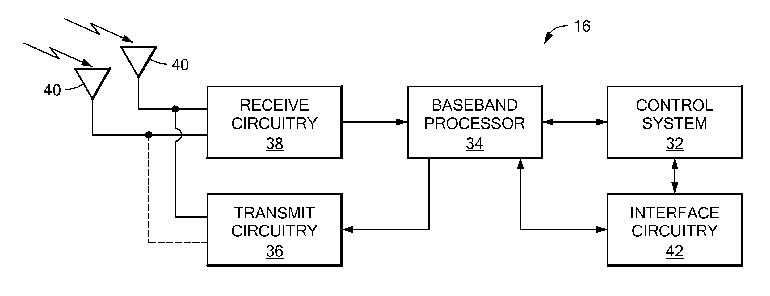 Channel estimation method and system for inter-carrier interference-limited wireless communication network