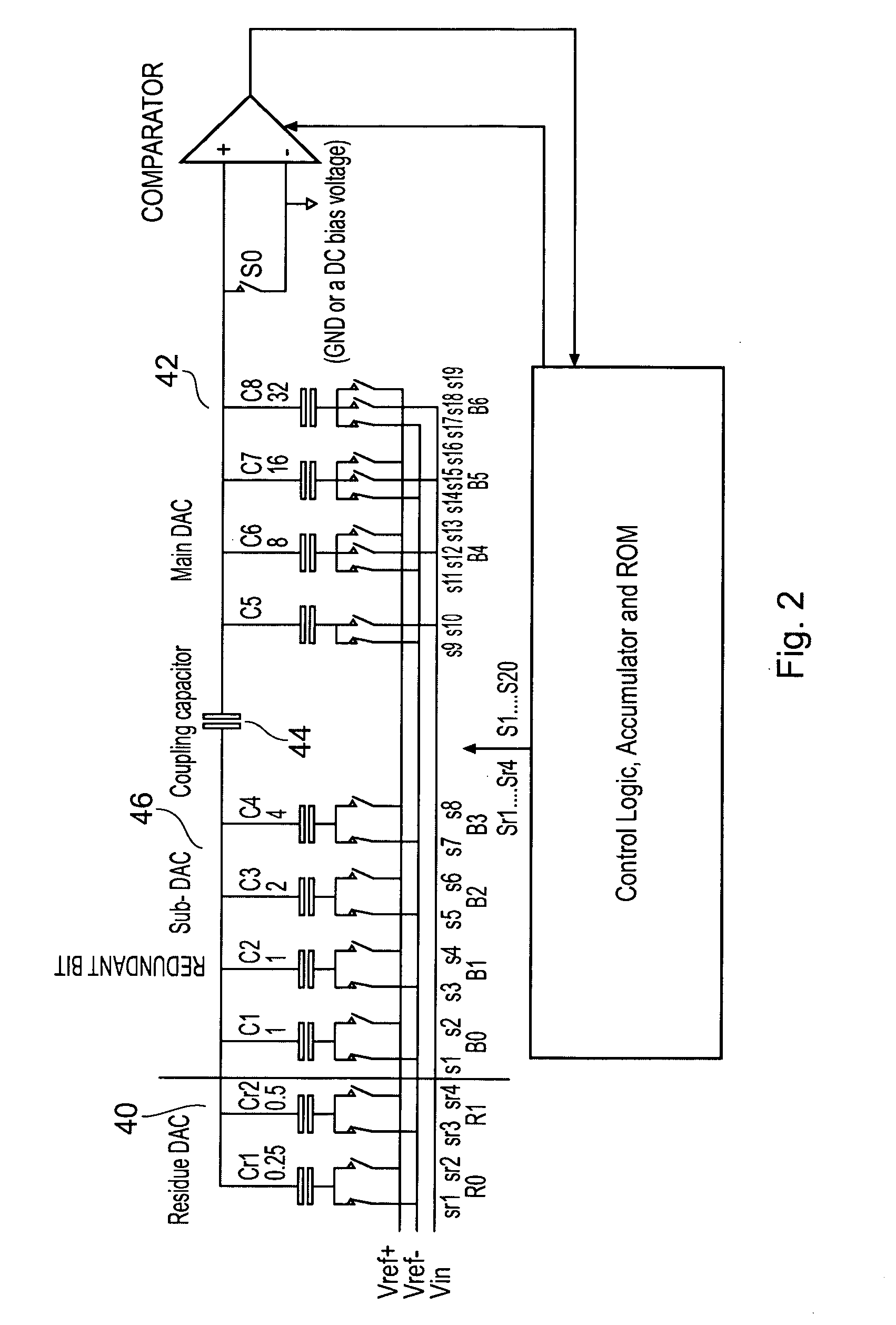 Digitally corrected SAR converter including a correction DAC