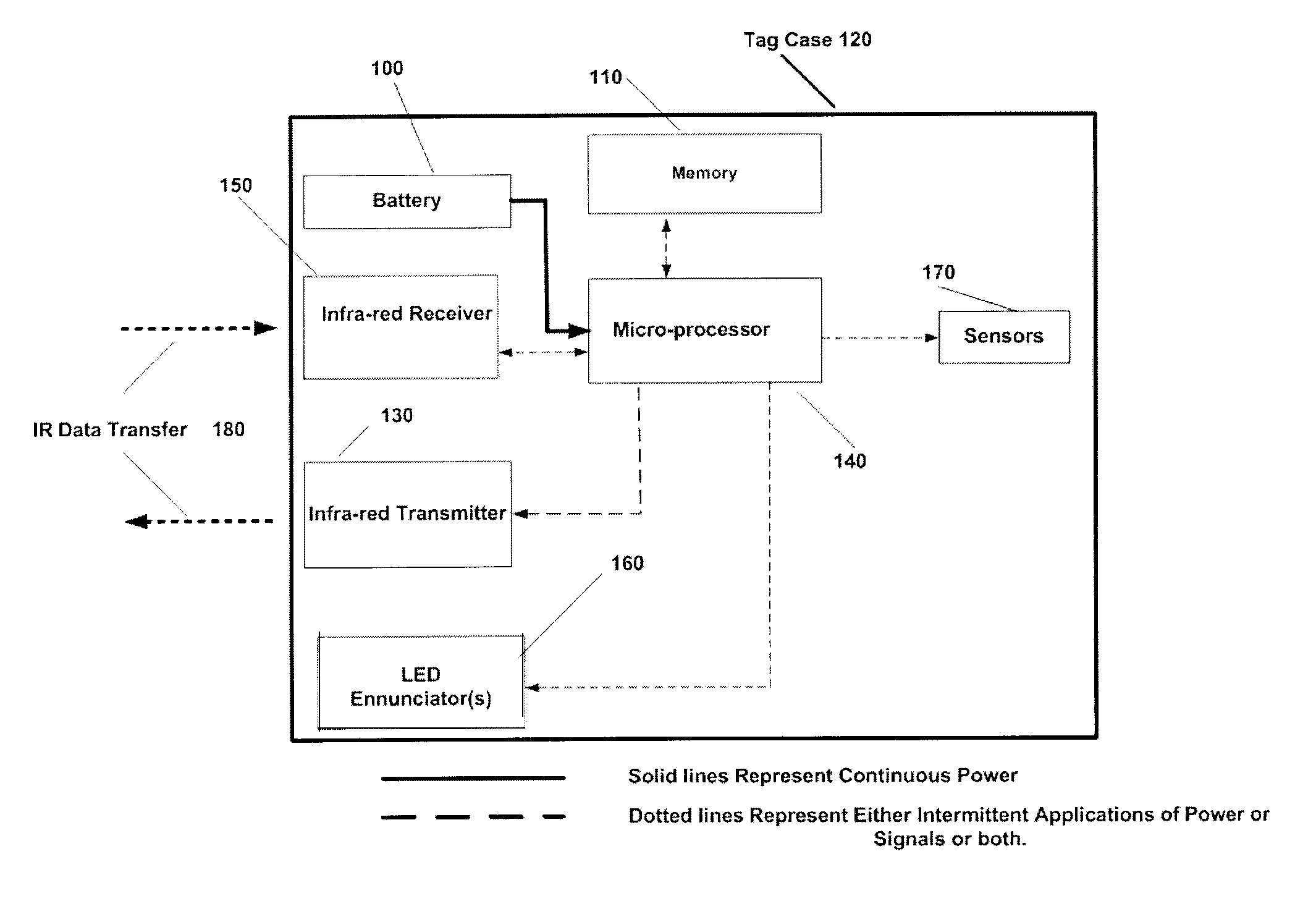 RFID tag power conservation system and method