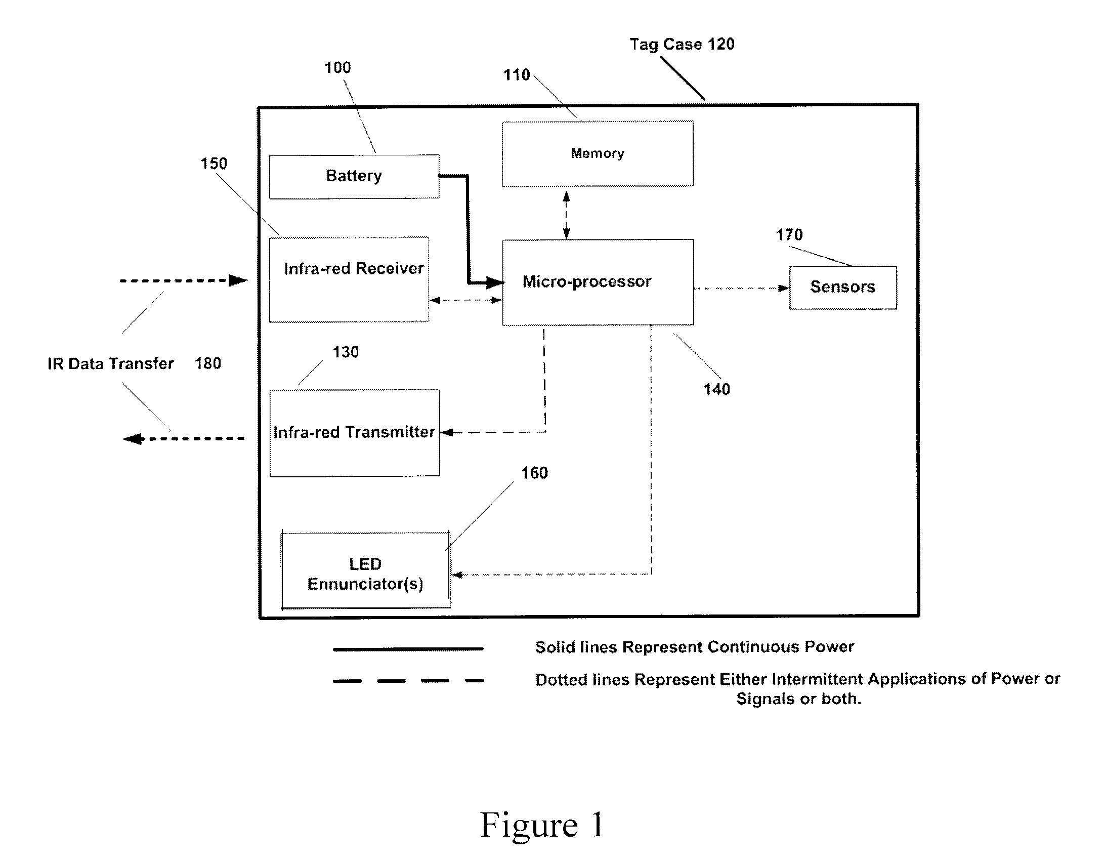 RFID tag power conservation system and method