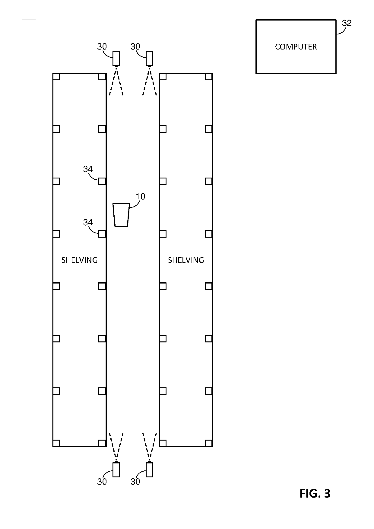 Self-checkout arrangements