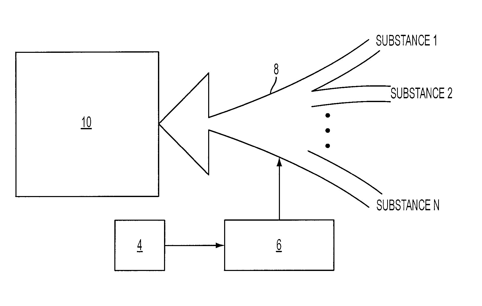 Apparatus with Mixed Fuel Separator and Method of Separating a Mixed Fuel