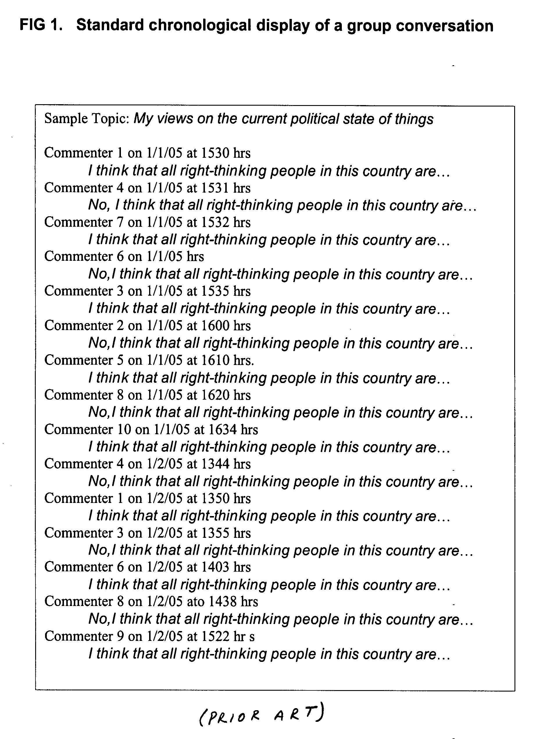 System of archiving and repurposing a complex group conversation referencing networked media