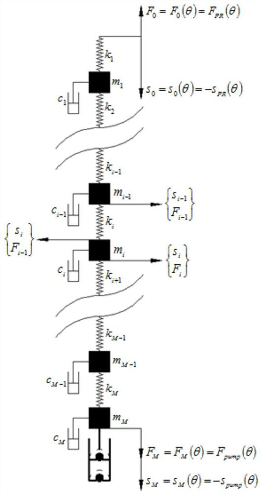 Determination method of pumping unit intermittent opening system based on effective stroke of oil well pump