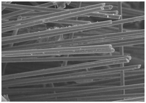 Preparation method of Cf/SiC composite material with HfB2 interface